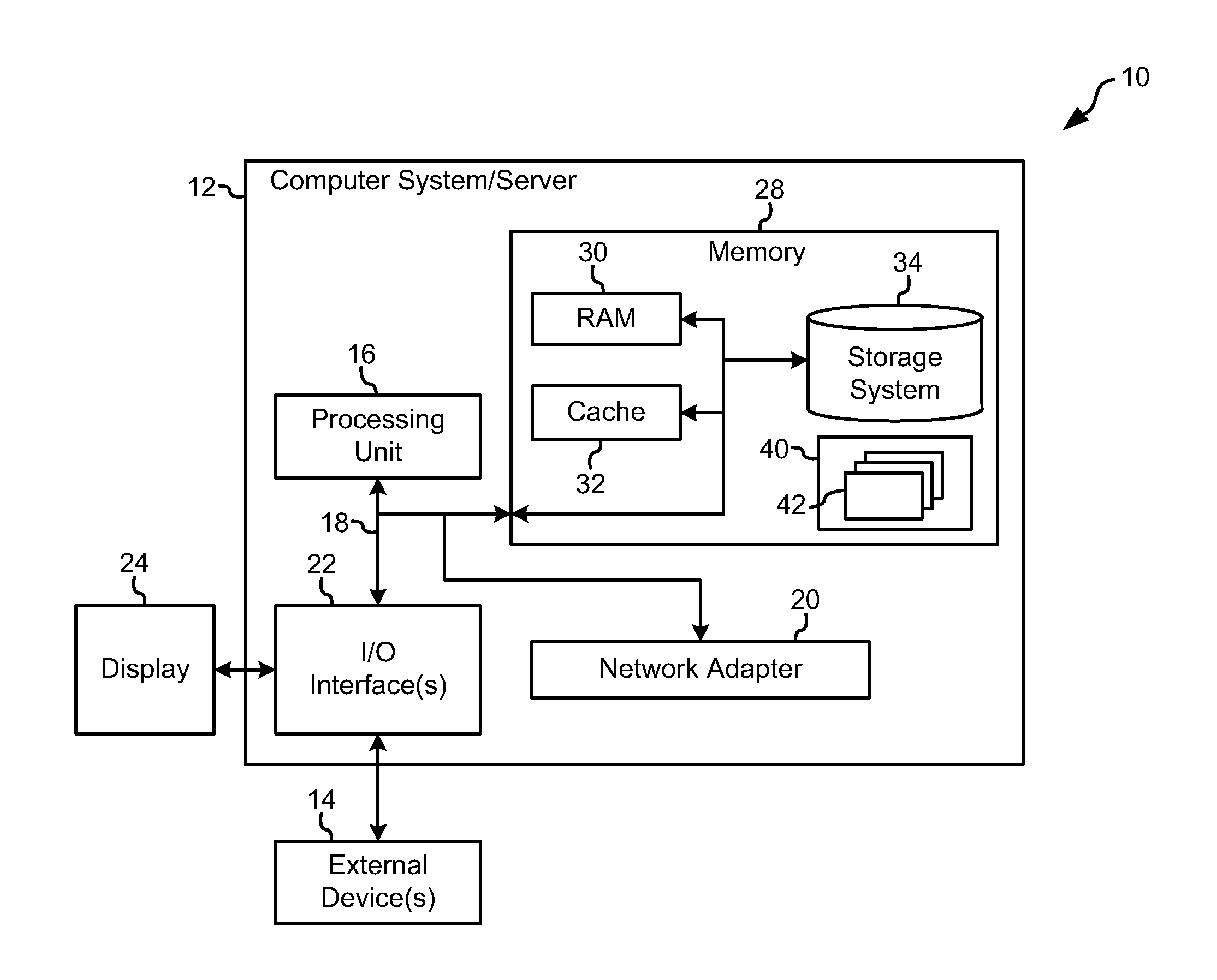 Optimum tape layout selection for improved error correction capability