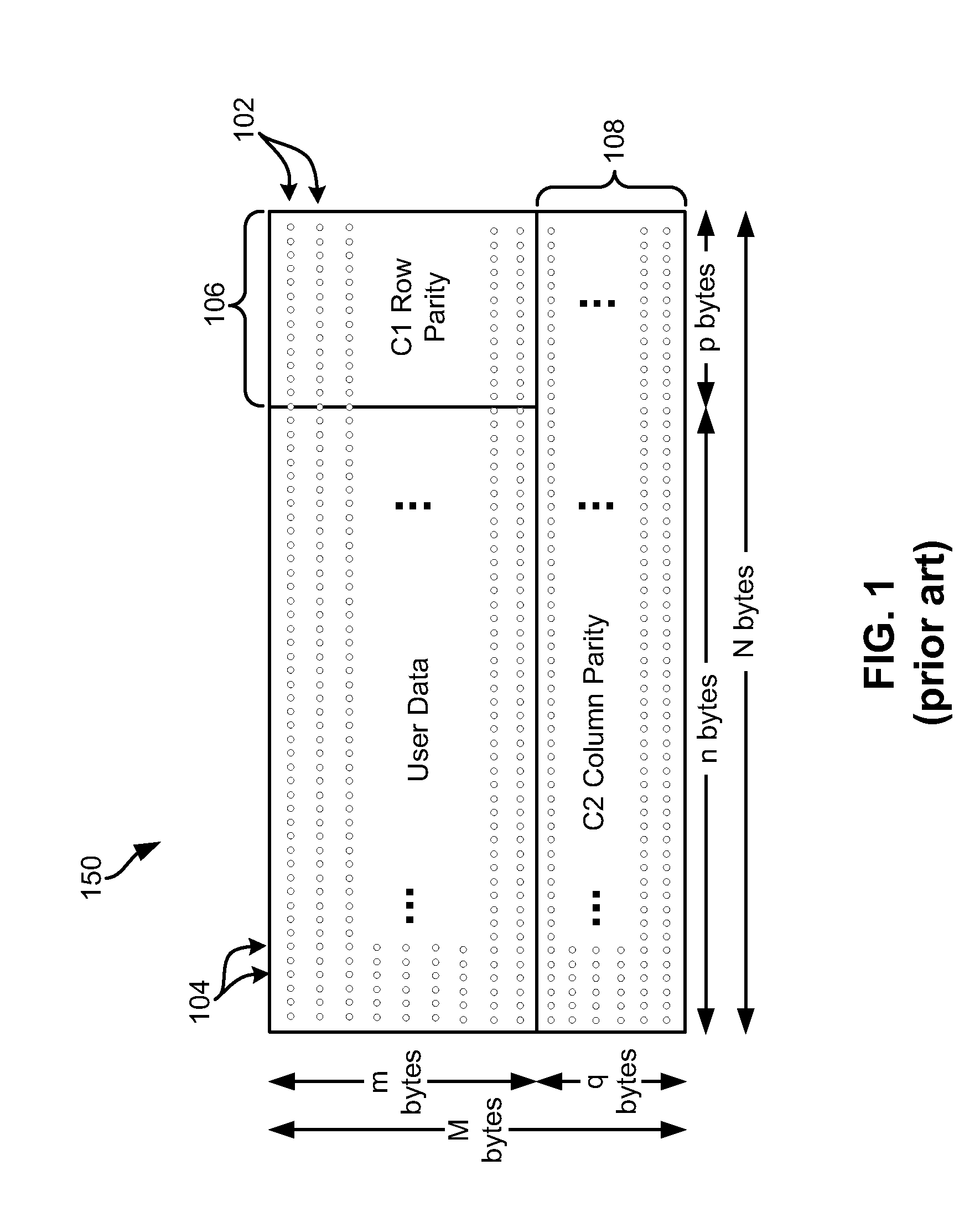 Optimum tape layout selection for improved error correction capability