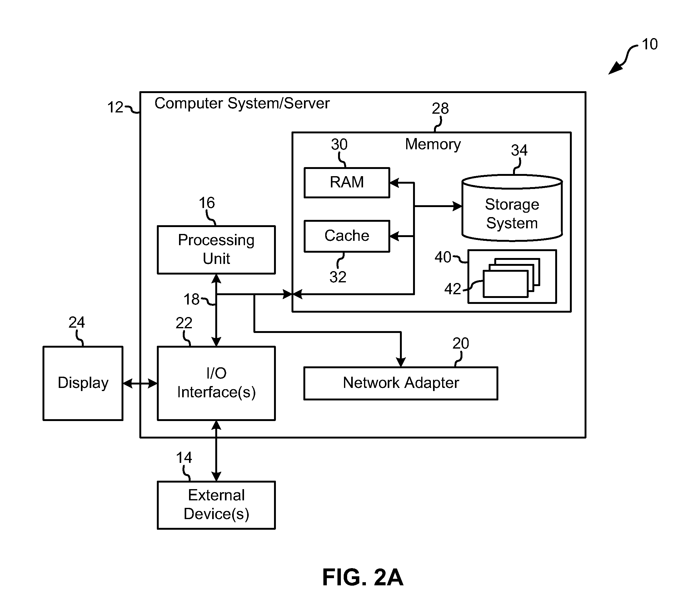 Optimum tape layout selection for improved error correction capability