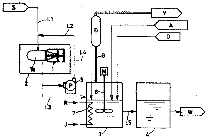 Neutralization theatment method for solid residue in waste chemical weapon