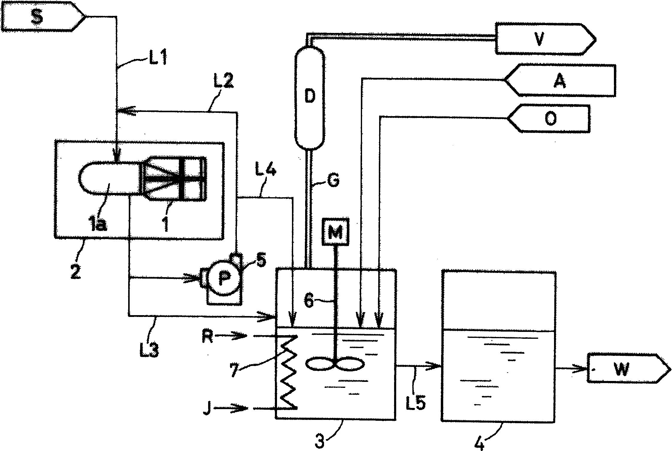 Neutralization theatment method for solid residue in waste chemical weapon