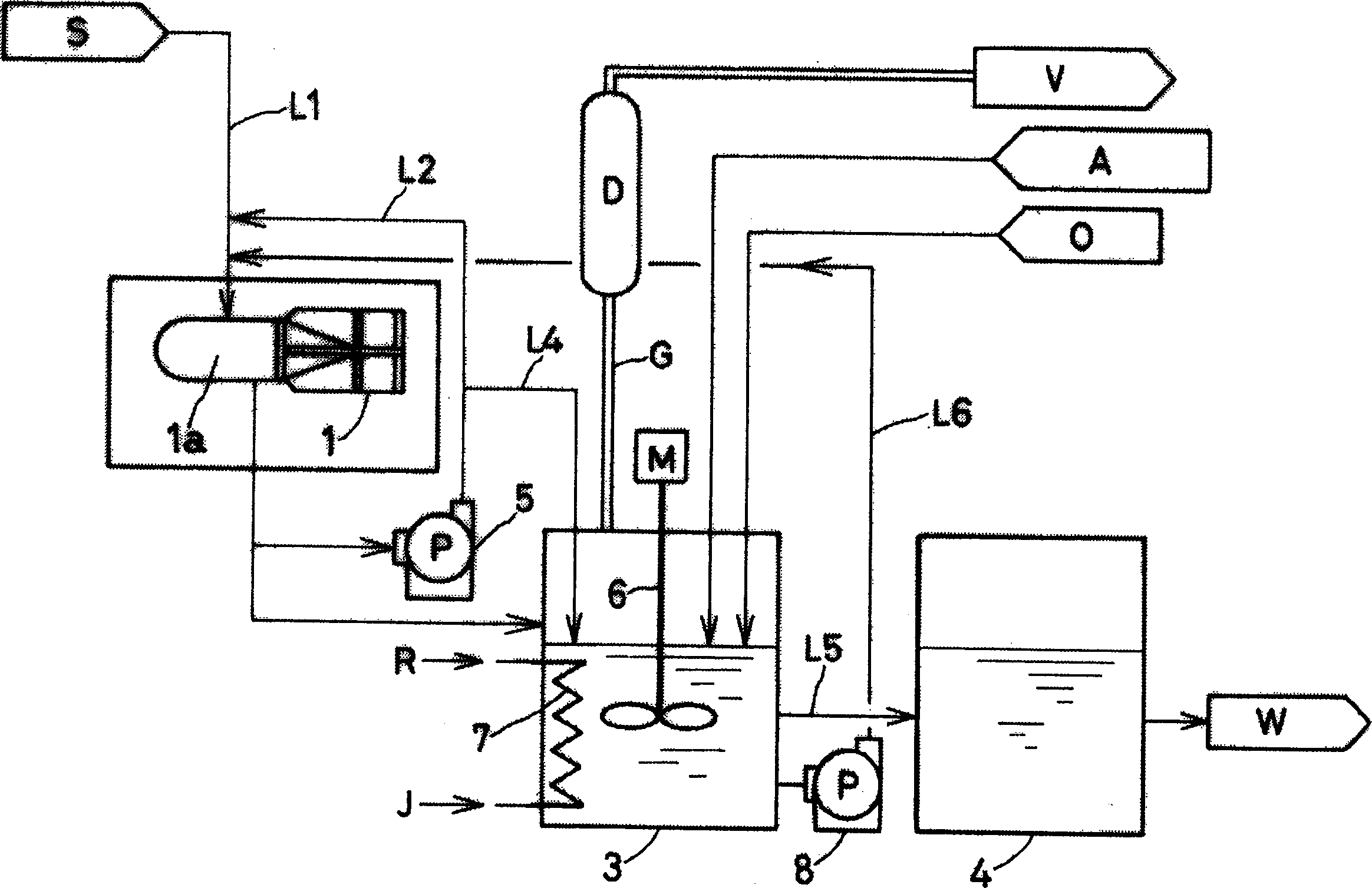 Neutralization theatment method for solid residue in waste chemical weapon