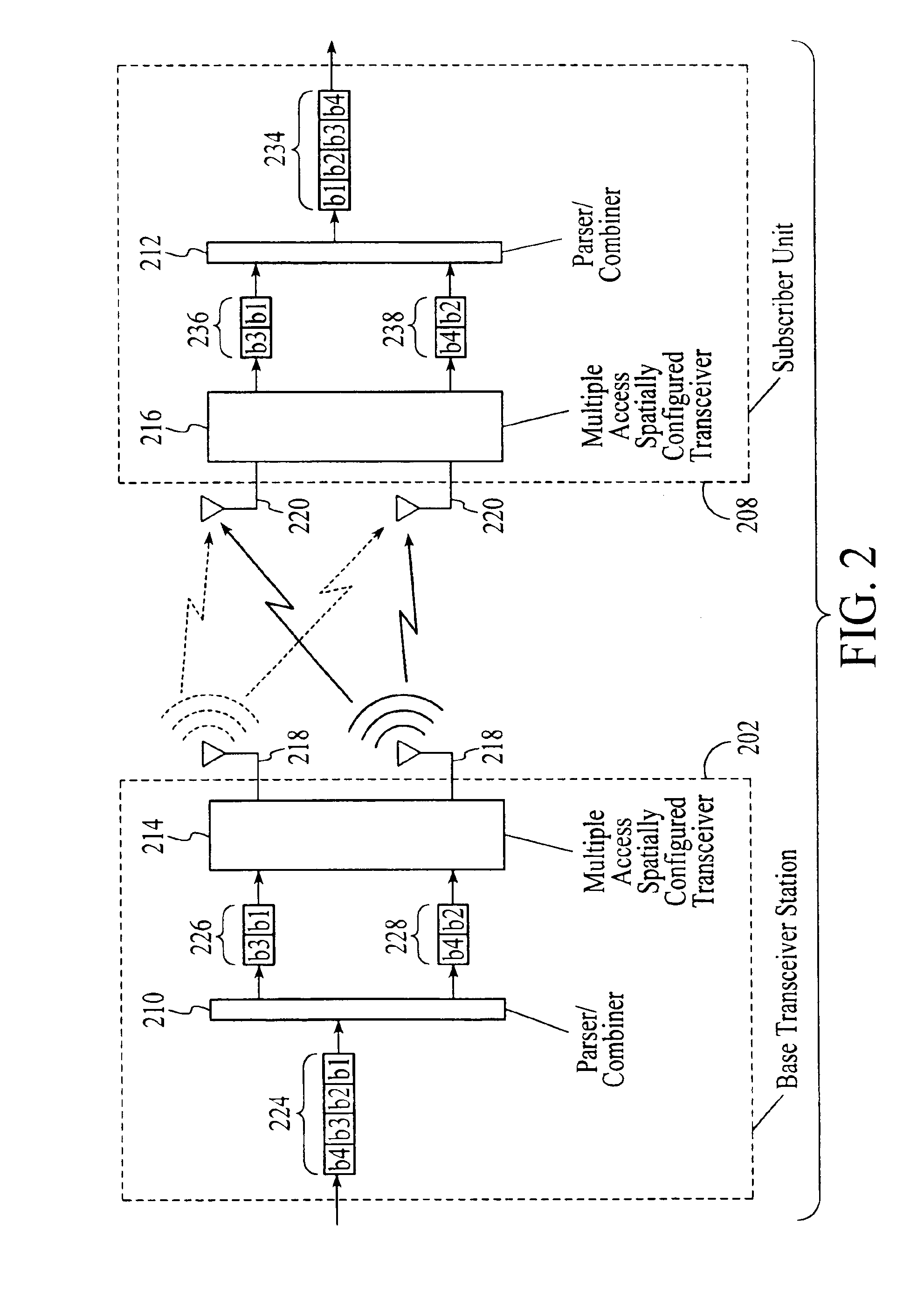 Wireless communications system that supports multiple modes of operation