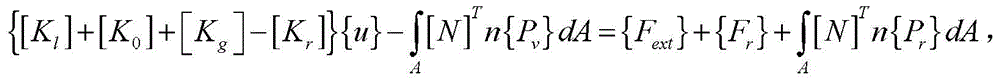 Composite material propeller cavitation performance calculation method