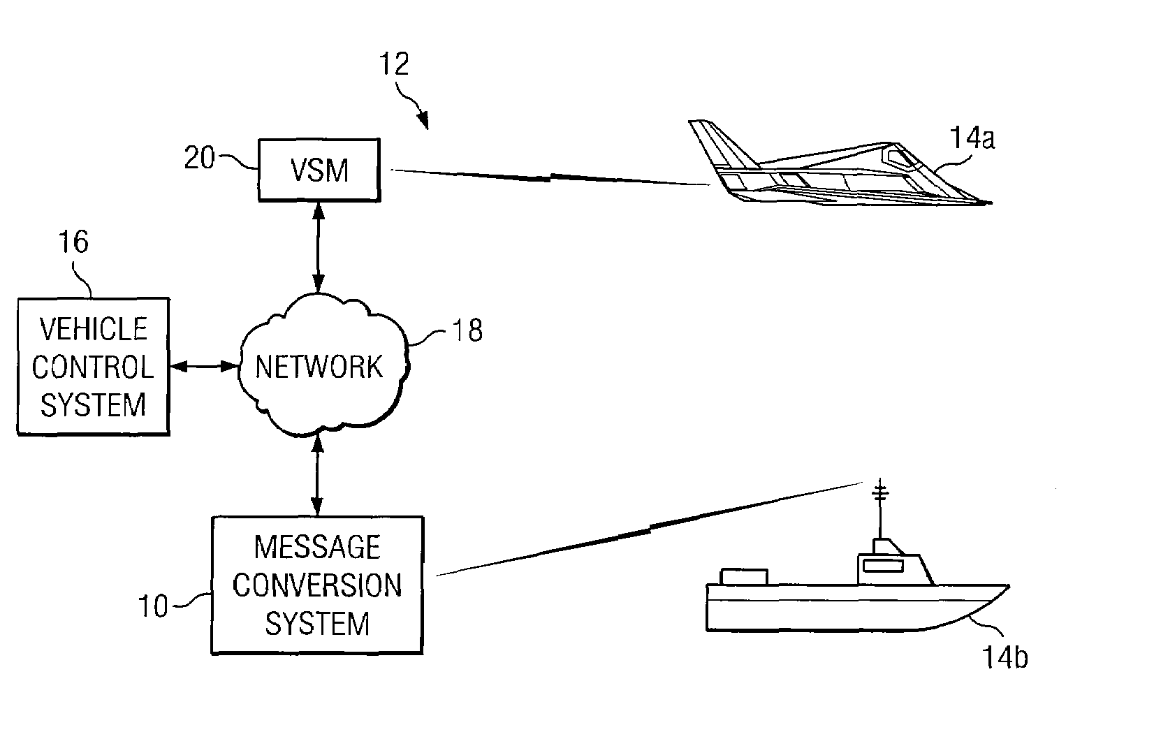 Unmanned vehicle message conversion system