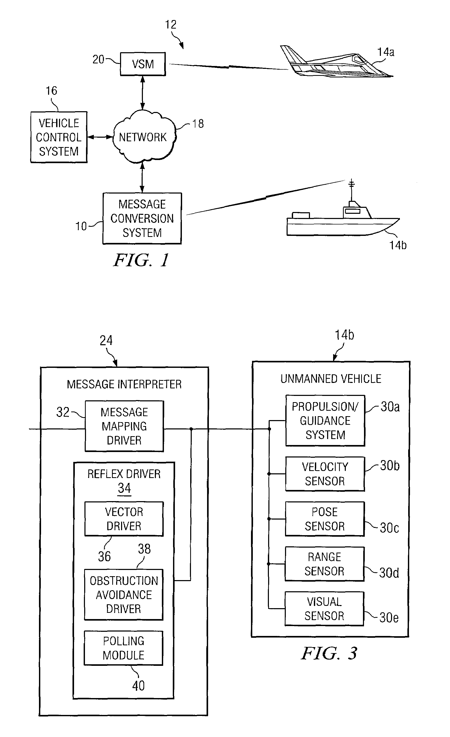 Unmanned vehicle message conversion system