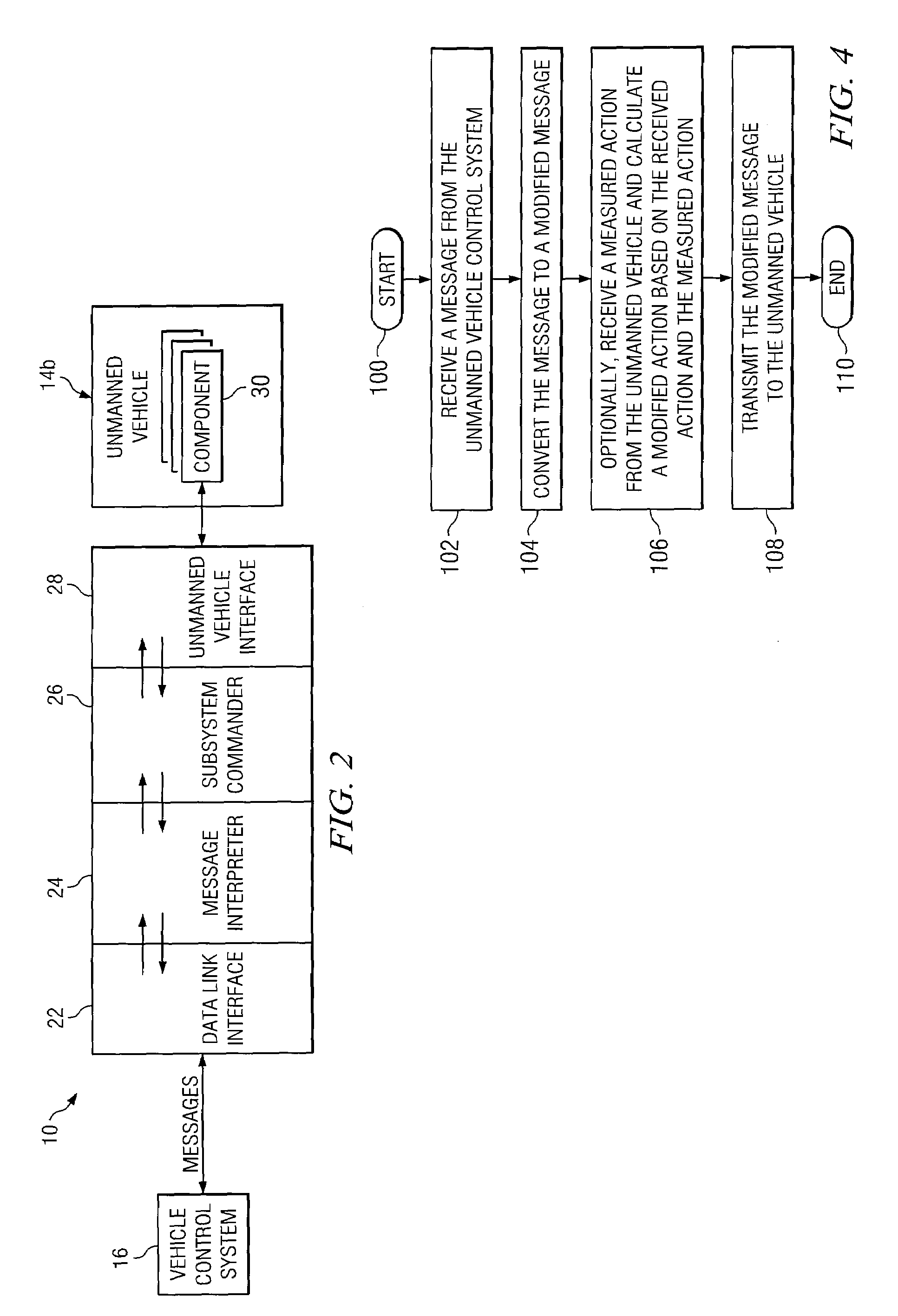 Unmanned vehicle message conversion system