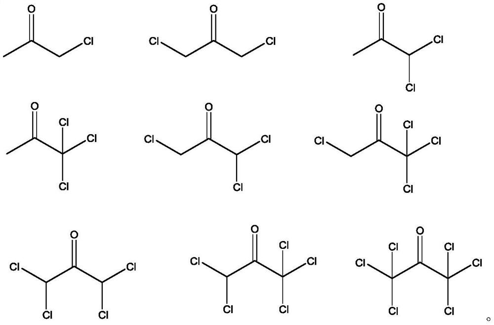 Method for detecting chloroacetone compounds in folic acid