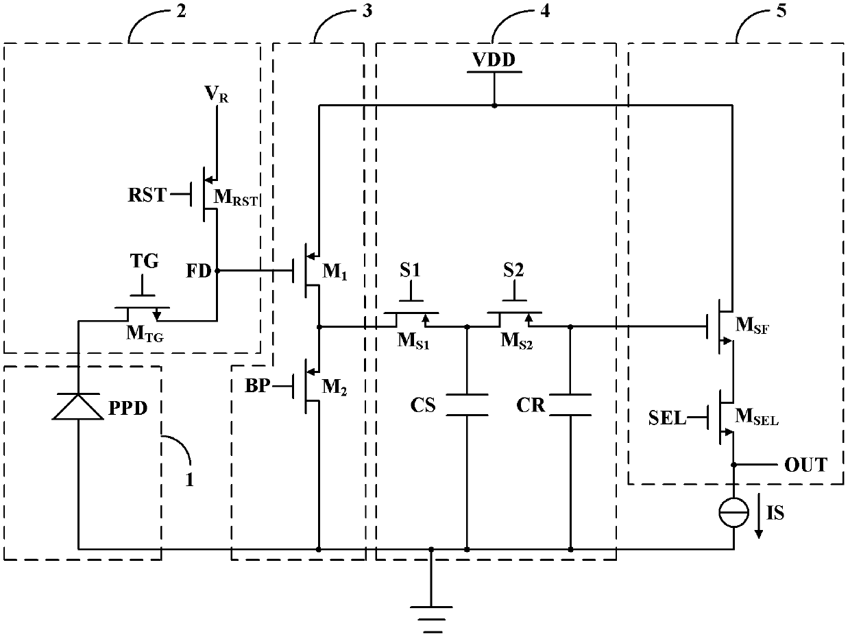 Global shutter pixel unit of complementary metal oxide semiconductor (CMOS) image sensor