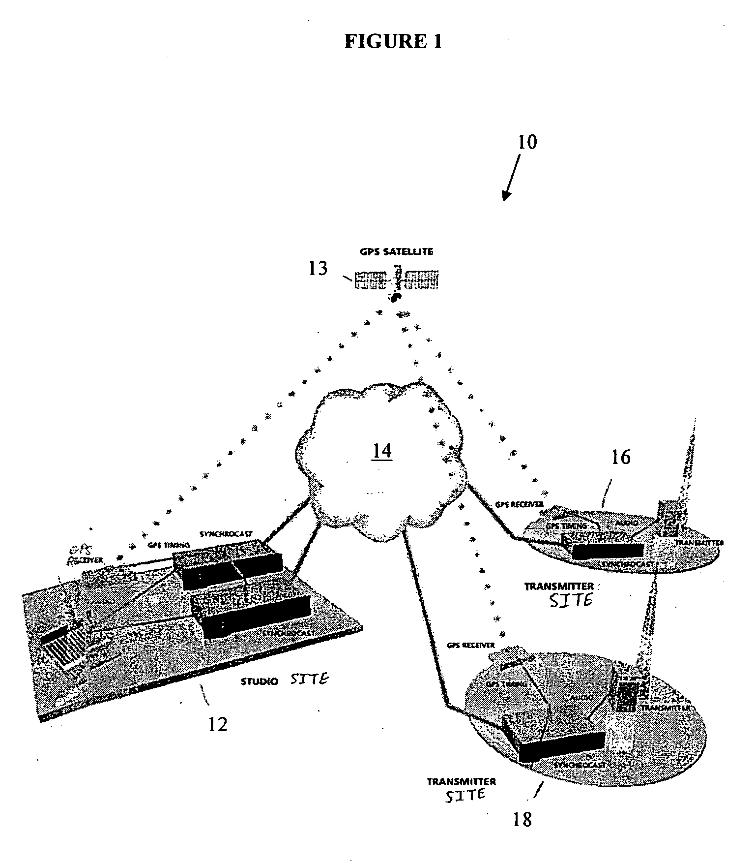 Automatic delay compensated simulcasting system and method