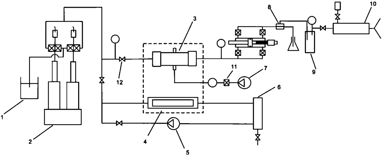 Simulation experiment method and device for high temperature and high pressure reservoir corrosion