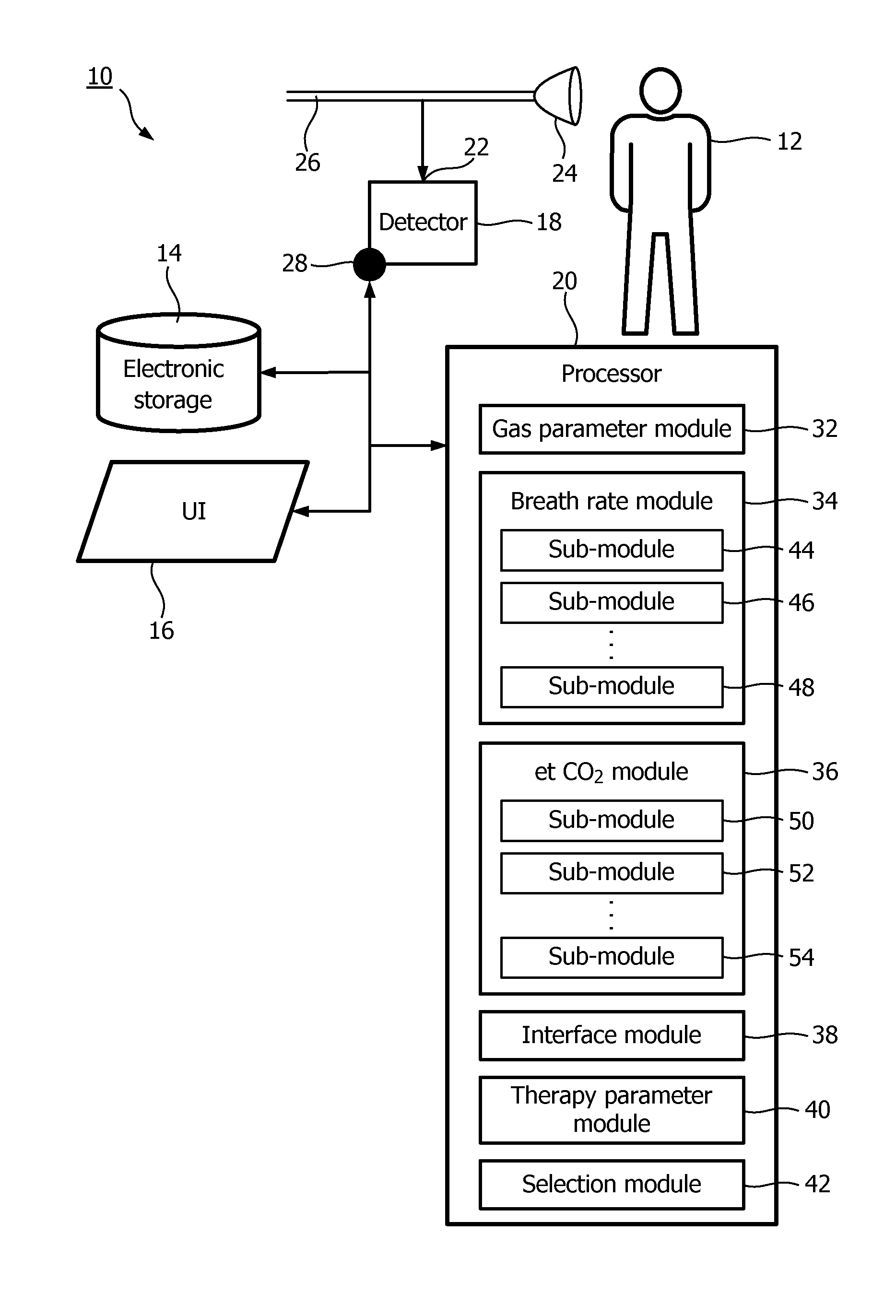 System and method for determining one or more breathing parameters of a subject