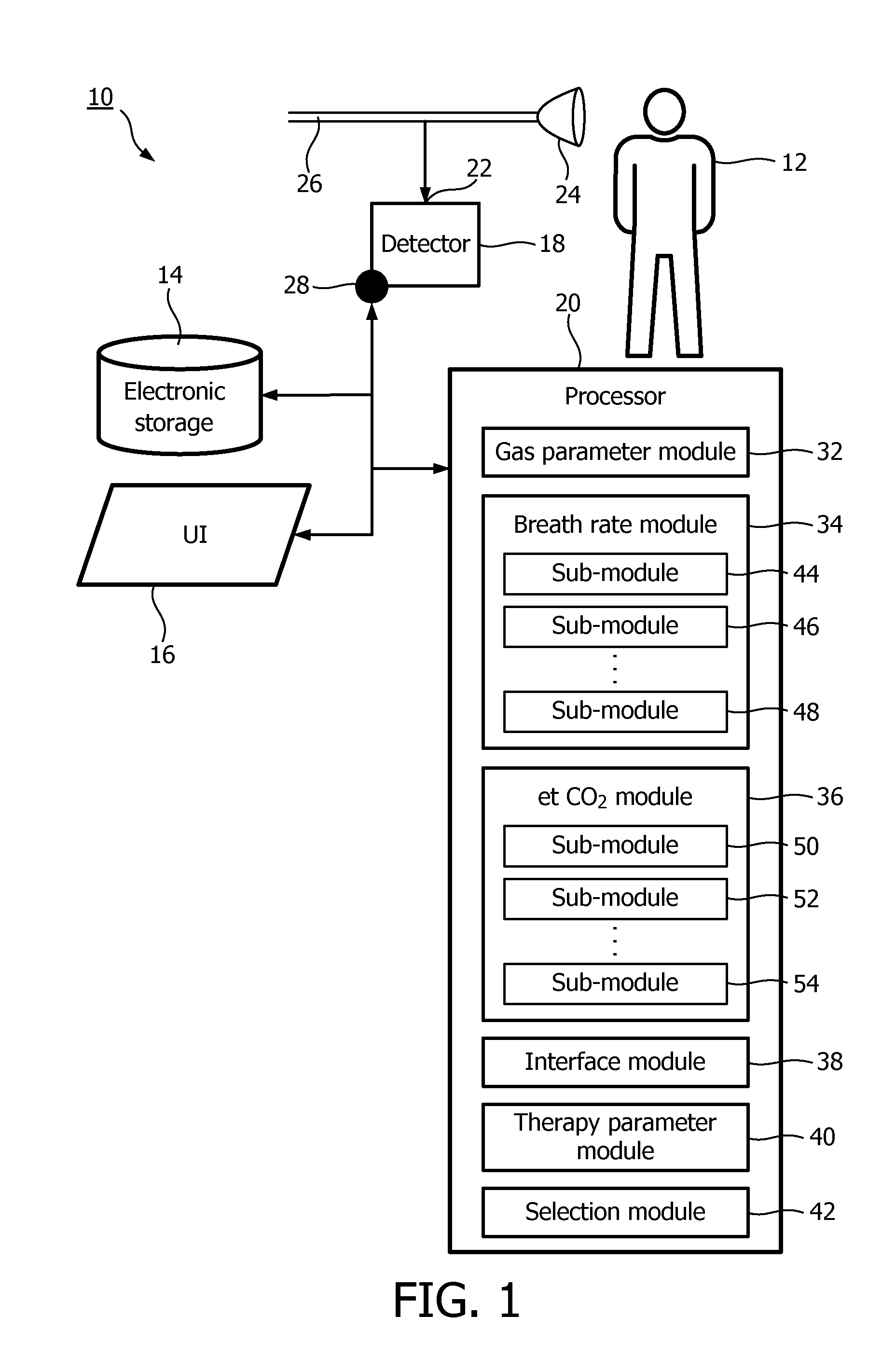 System and method for determining one or more breathing parameters of a subject