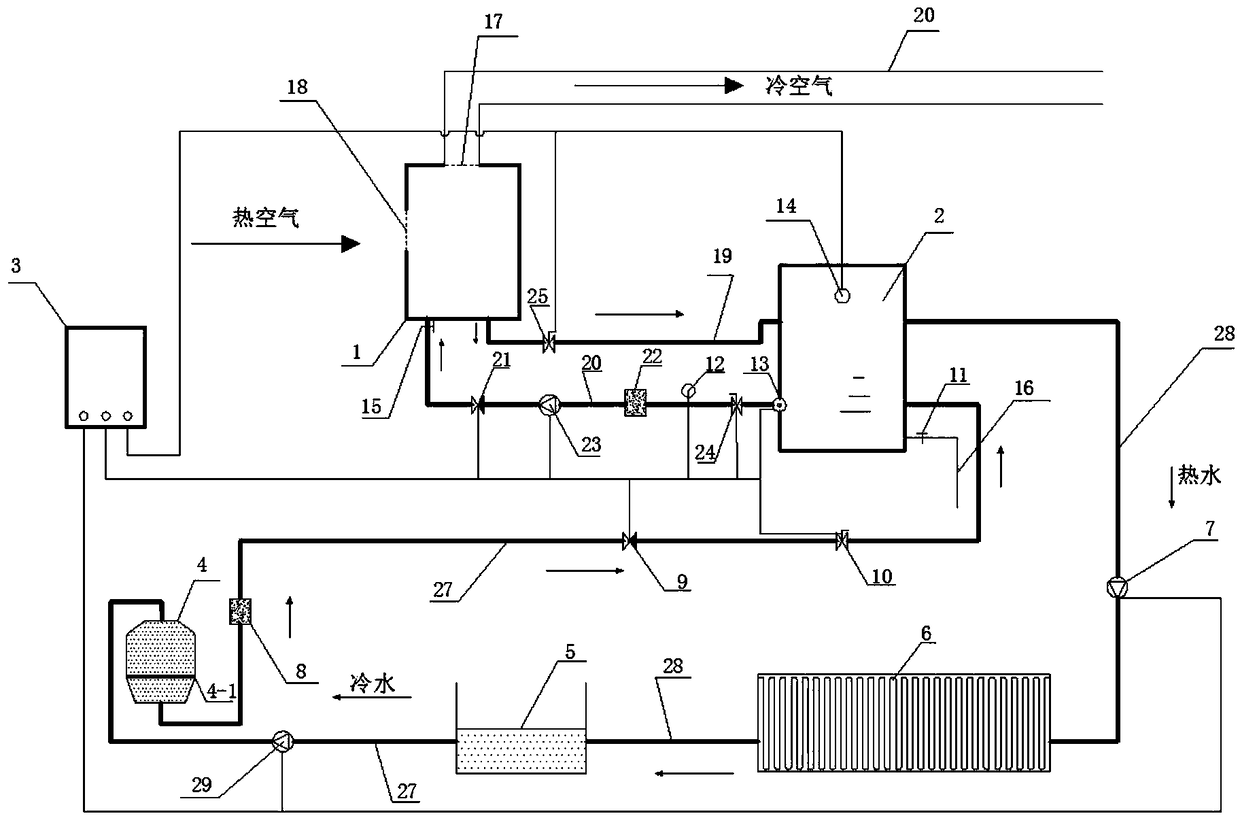 A Long Tunnel Air Source Cooling Equipment