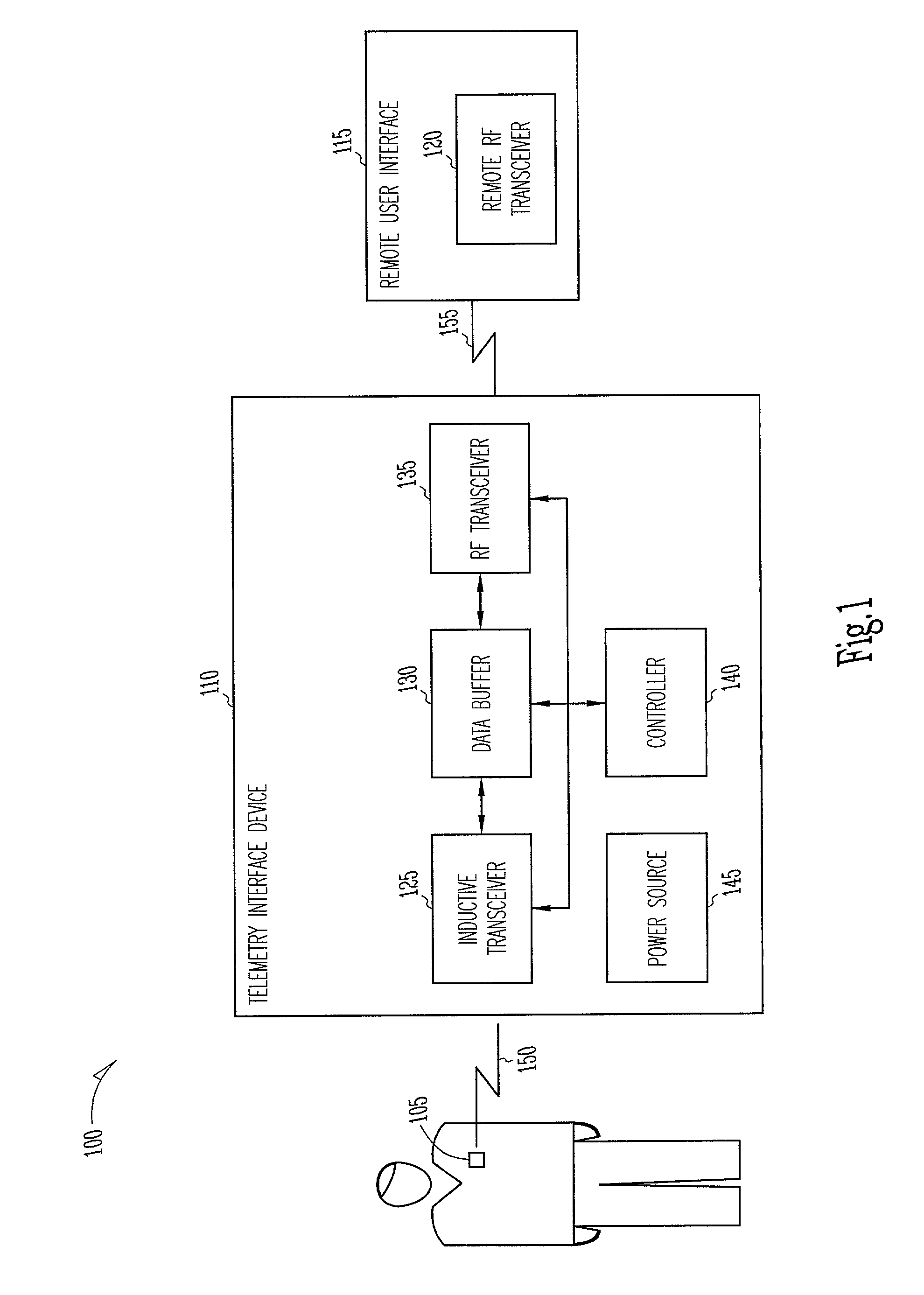 Two-hop telemetry interface for medical device