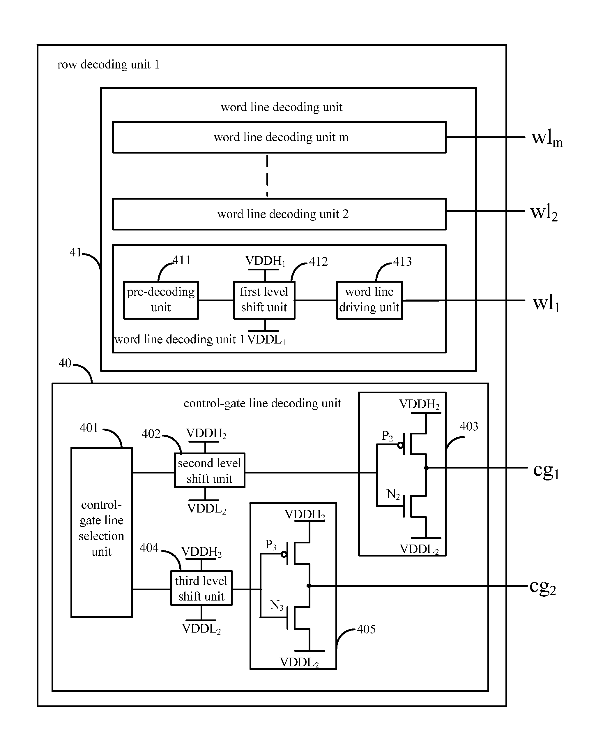 Row decoding circuit and memory