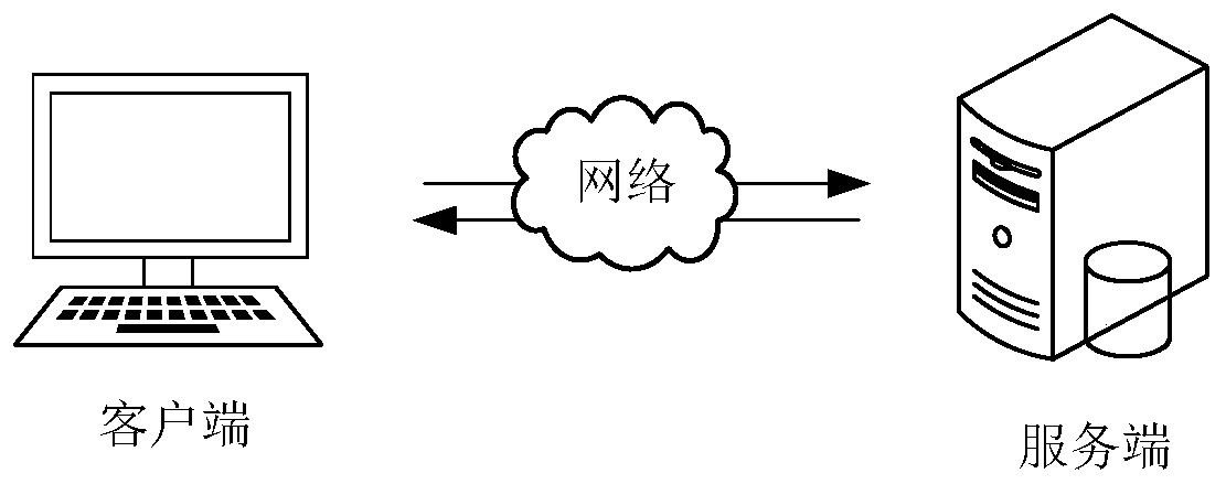 Lip language recognition method and device, computer equipment and storage medium