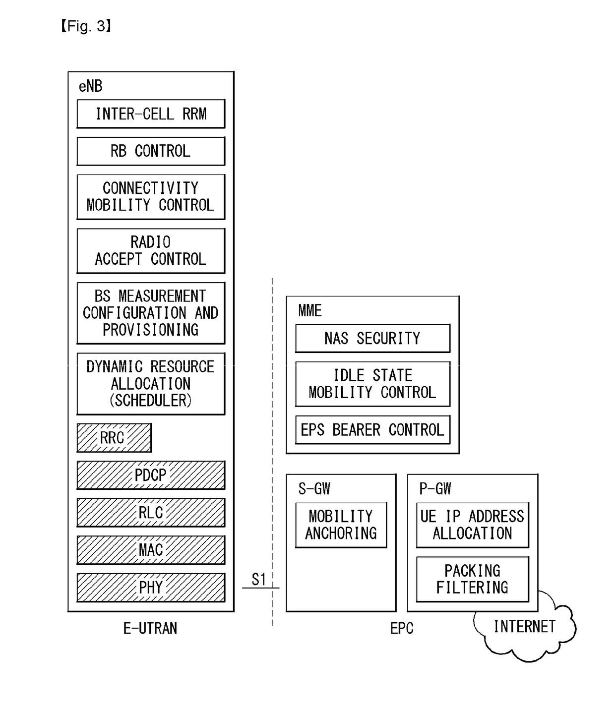 Method for setting configuration of non-ip data delivery (NIDD) in wireless communication system and device for same