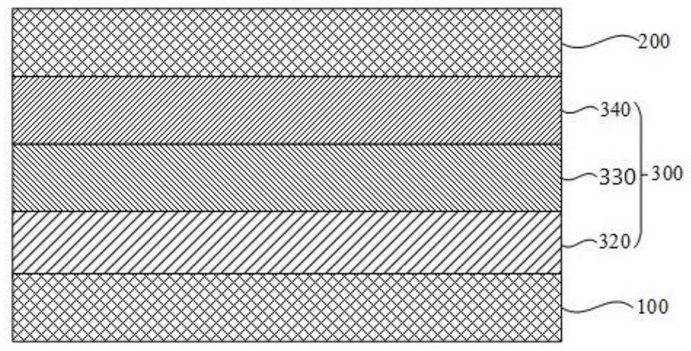 An organic compound and application, and organic electroluminescent device and electronic device using the same