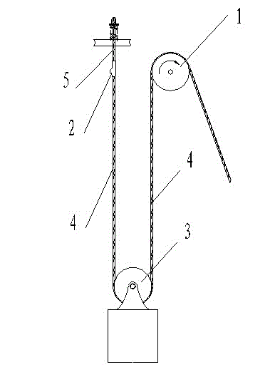 Elevator steel wire rope overhauling device and overhauling method thereof