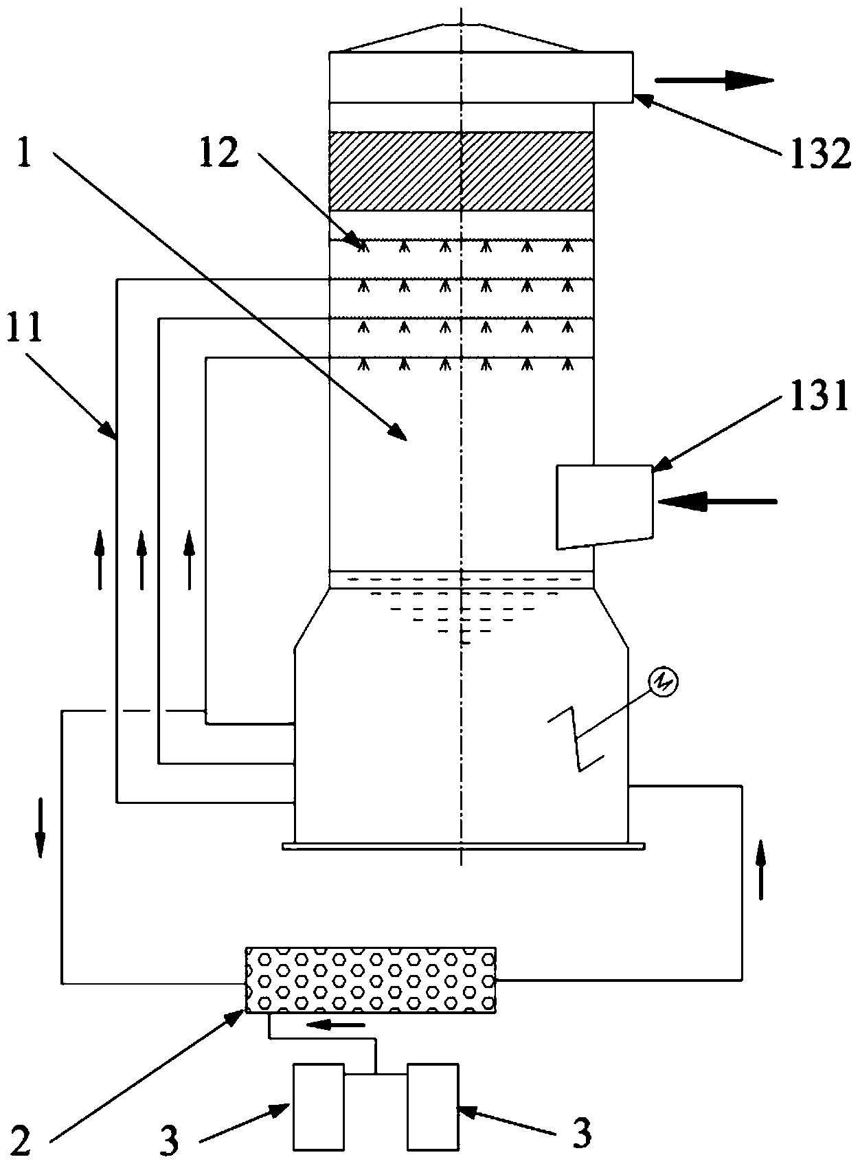 Method and device for mercury removal of flue gas