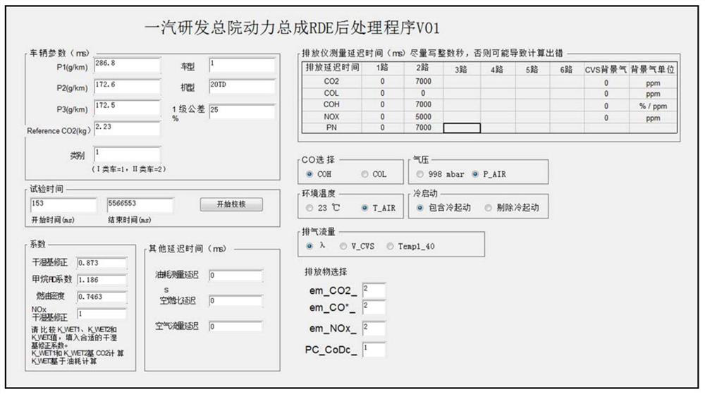 RDE data post-processing method and device, equipment and storage medium