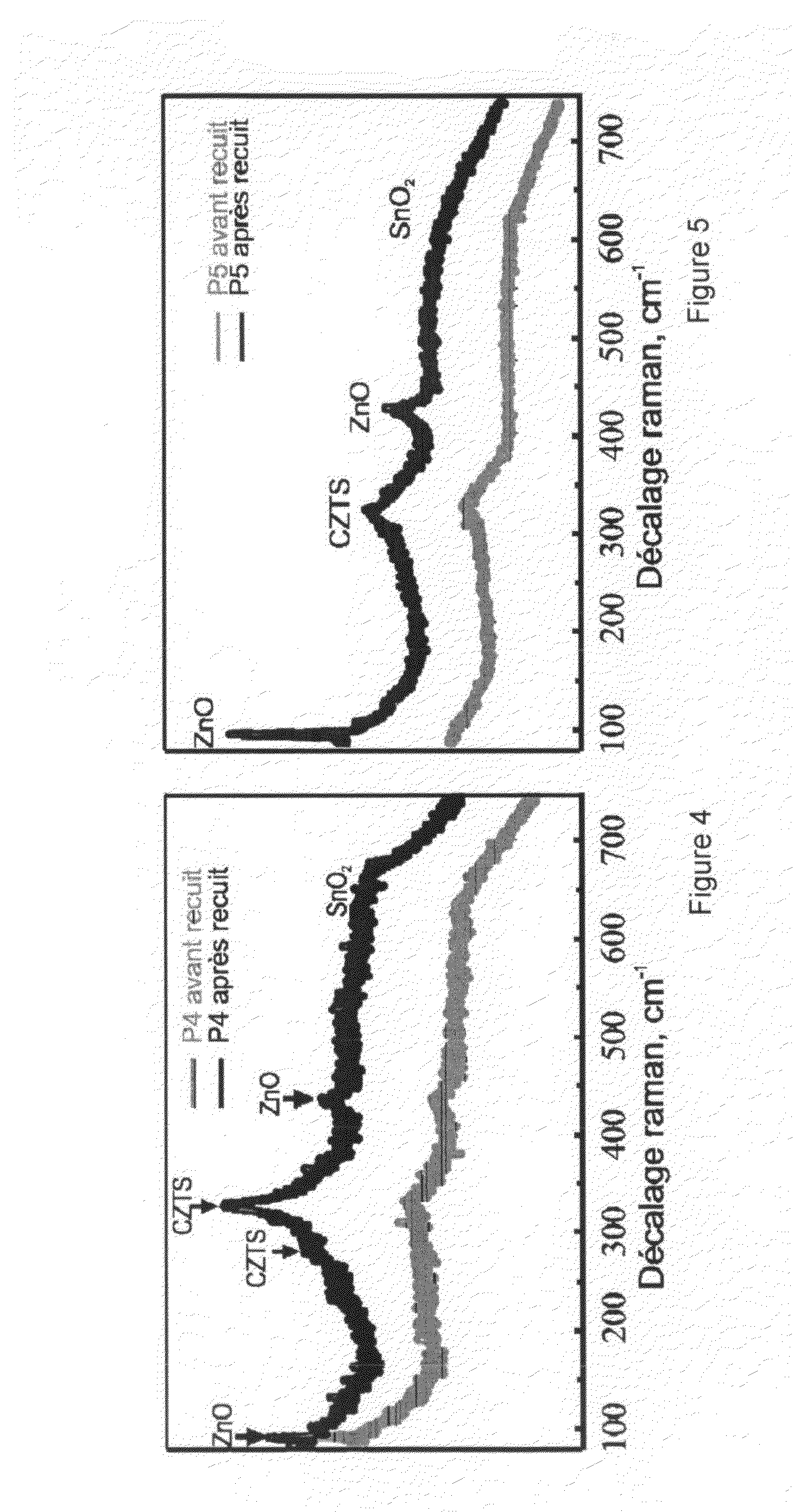 Method for producing a film by cu2znsns4 silar