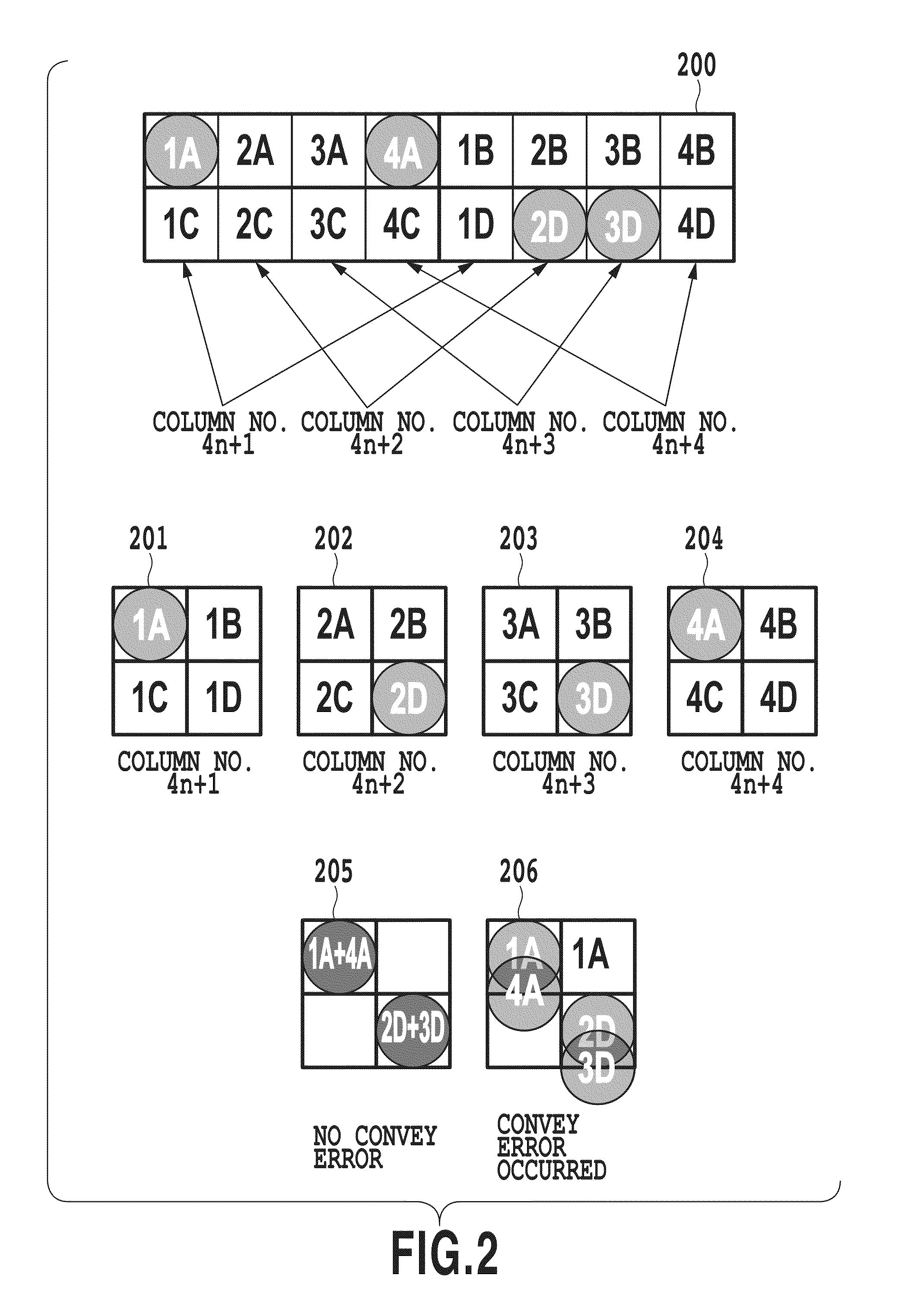 Printing apparatus, printing method and image processor