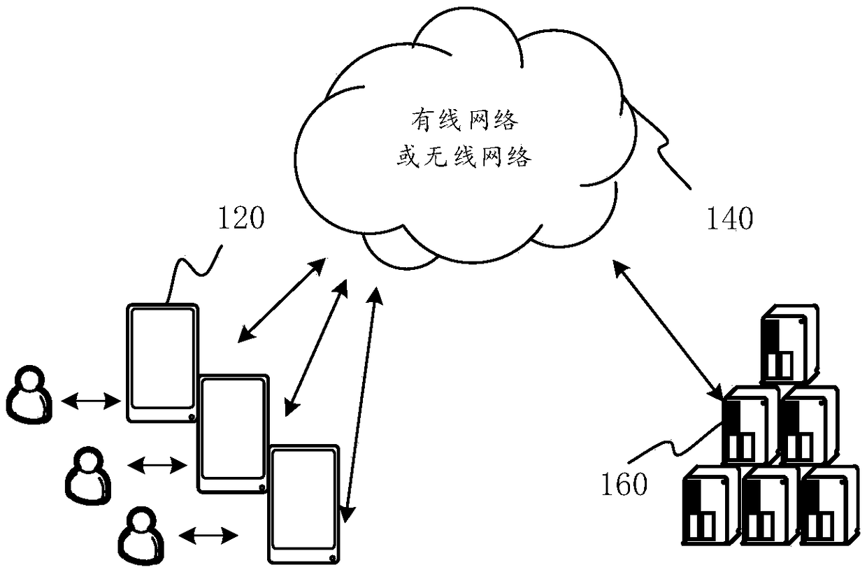 Translation information displaying method and device, equipment and memory medium