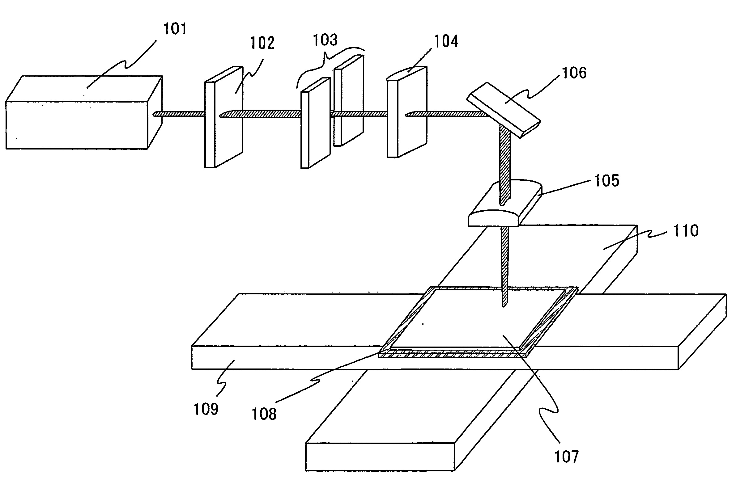 Laser irradiation apparatus and laser irradiation method