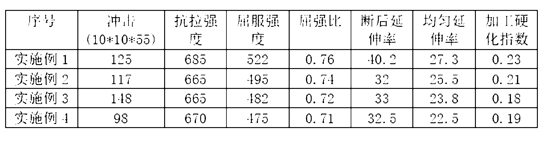 Large-swelling-amount welded tube and manufacturing method thereof