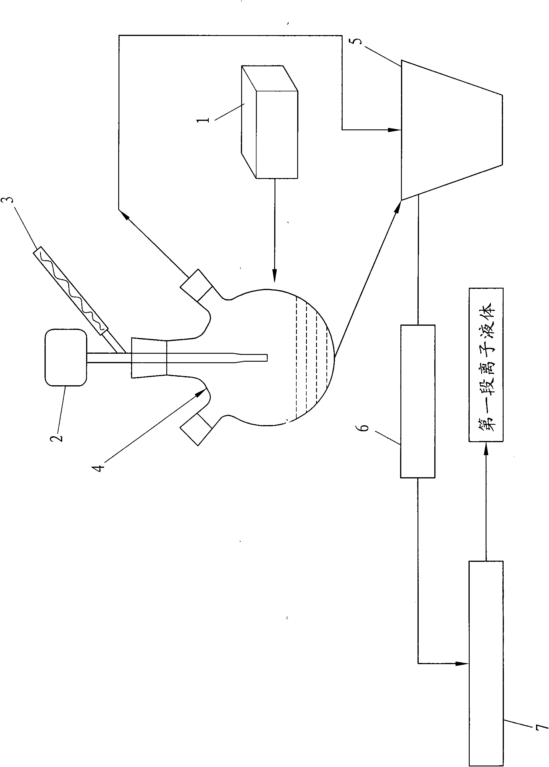 Method and device for rapidly preparing ionic liquid by using microwaves to promote synthesis