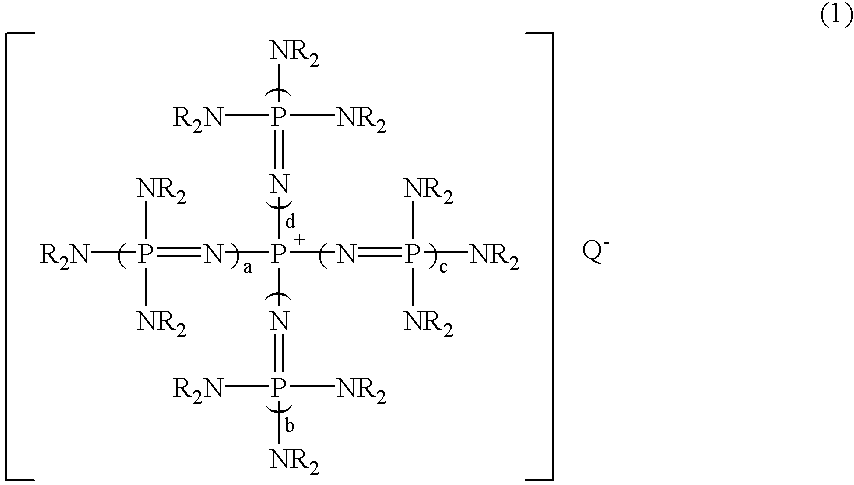 Process for preparation of substituted aromatic compound