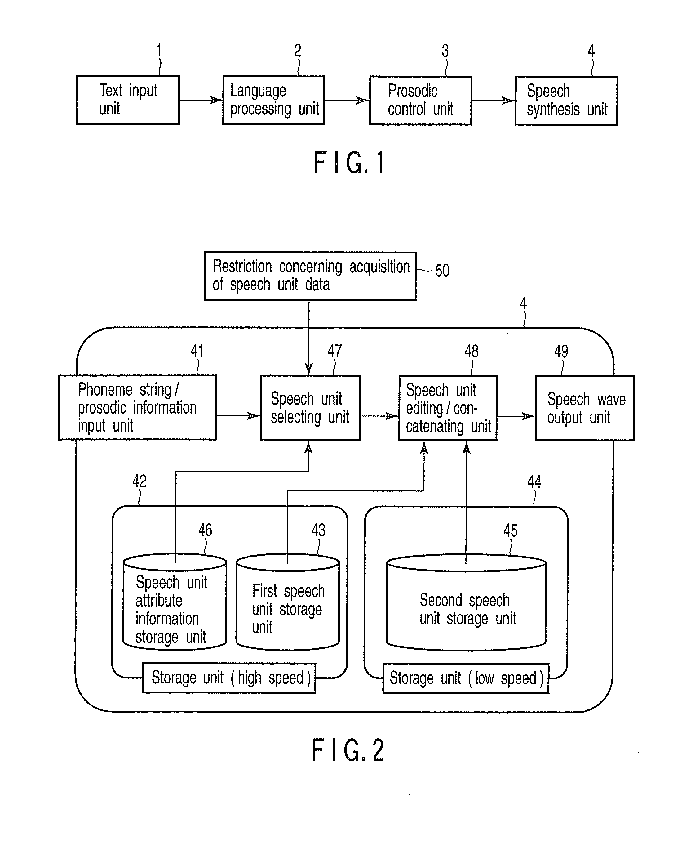 Speech synthesis system and speech synthesis method