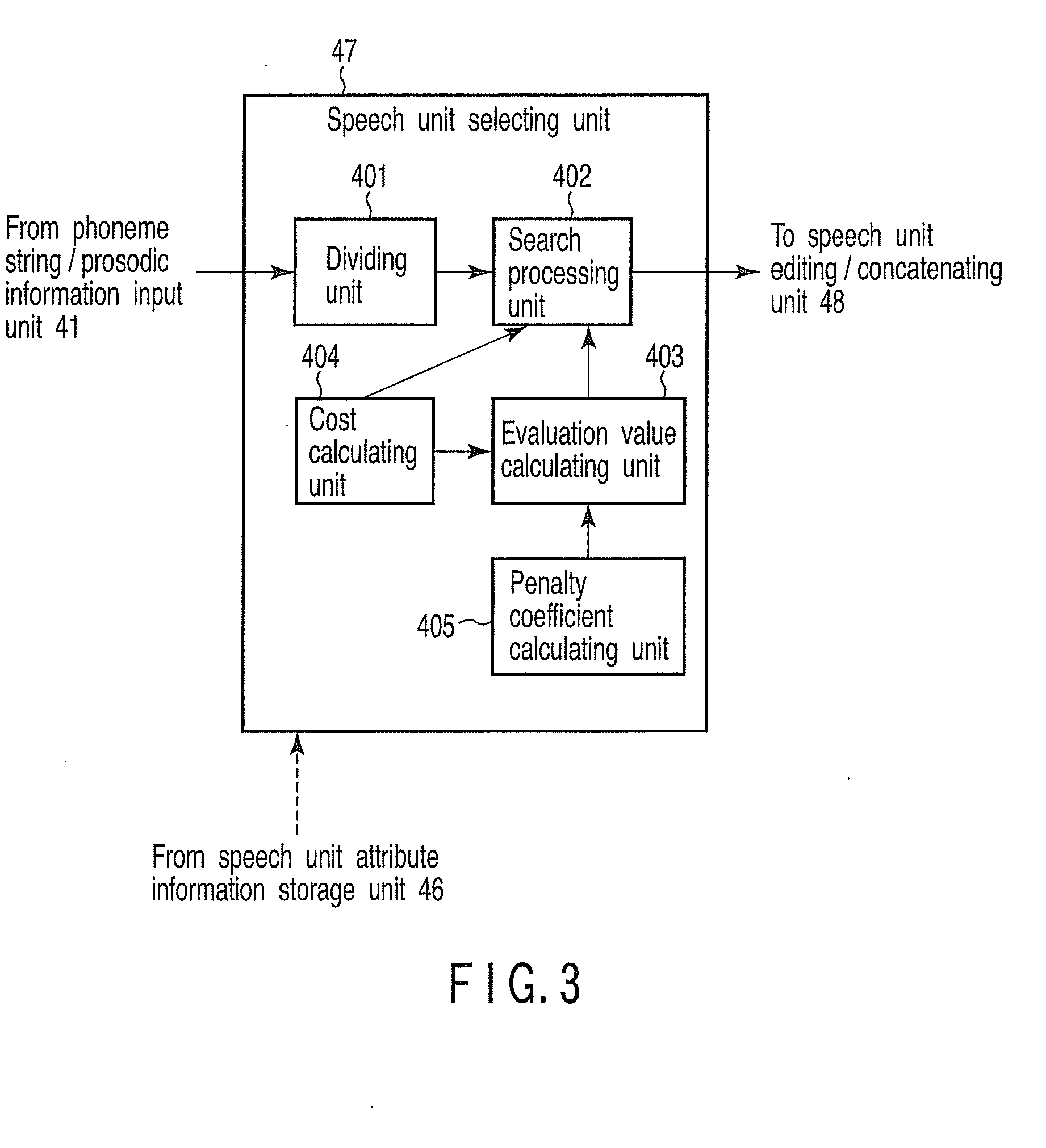 Speech synthesis system and speech synthesis method