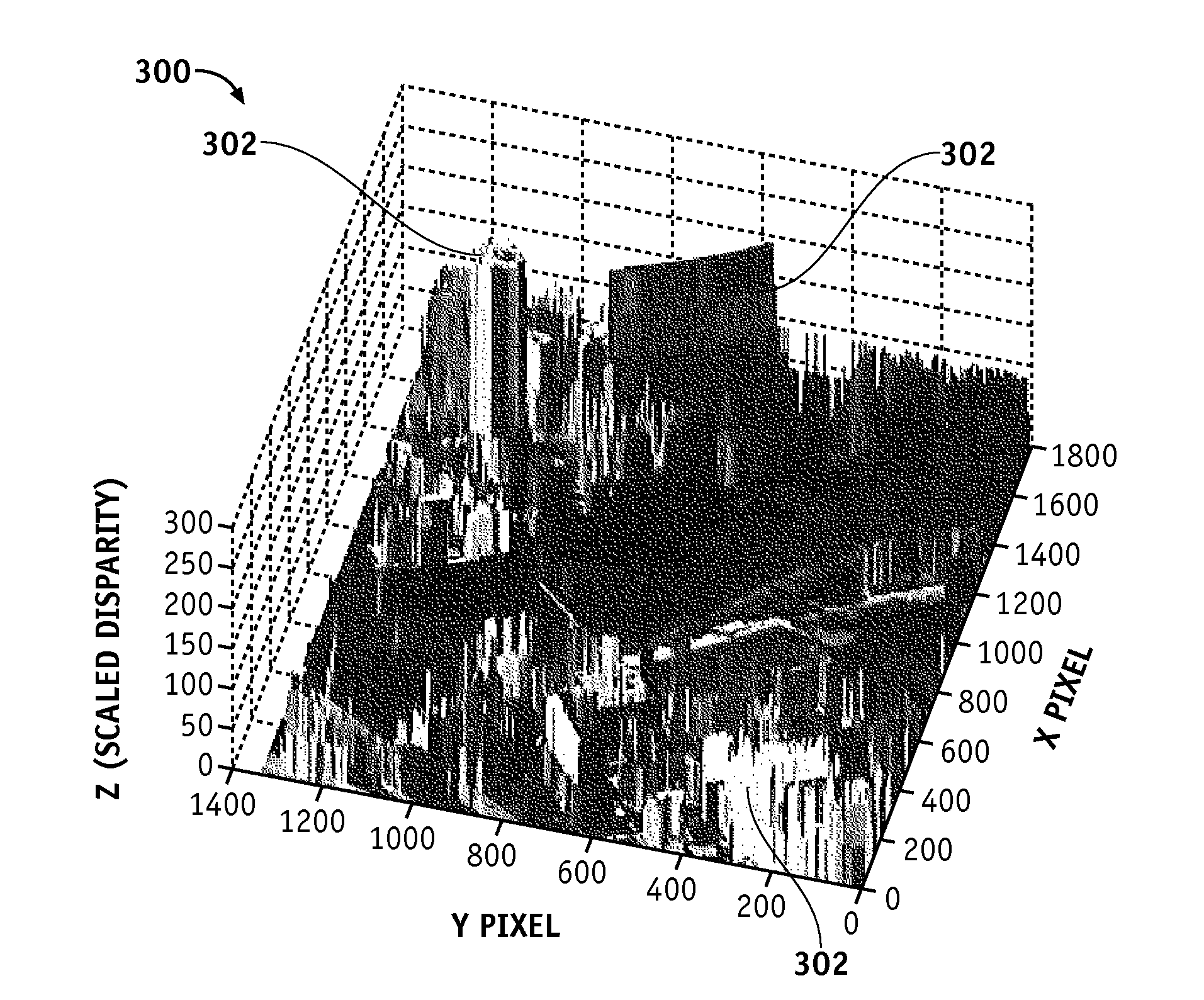 Stereo-motion method of  three-dimensional (3-d) structure information extraction from a video for fusion with 3-d point cloud data