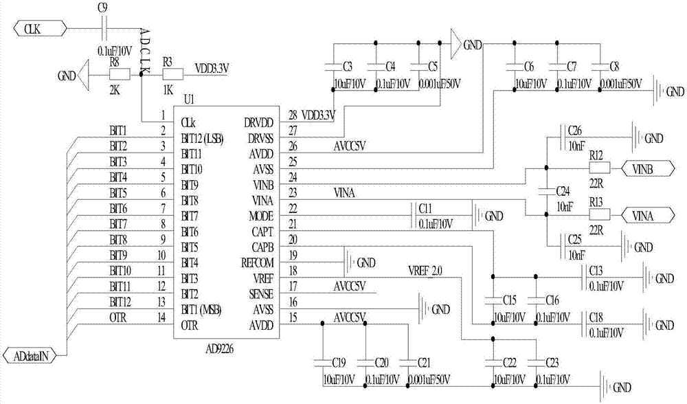 Multi-channel pulse amplitude analyzer