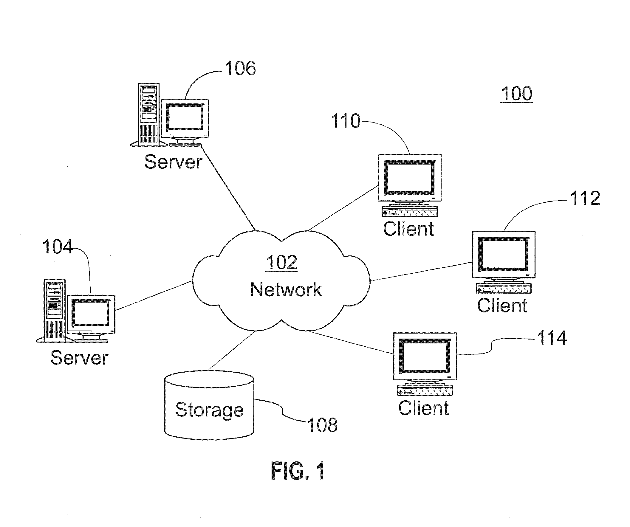 Method and apparatus for a services model based provisioning in a multitenant environment