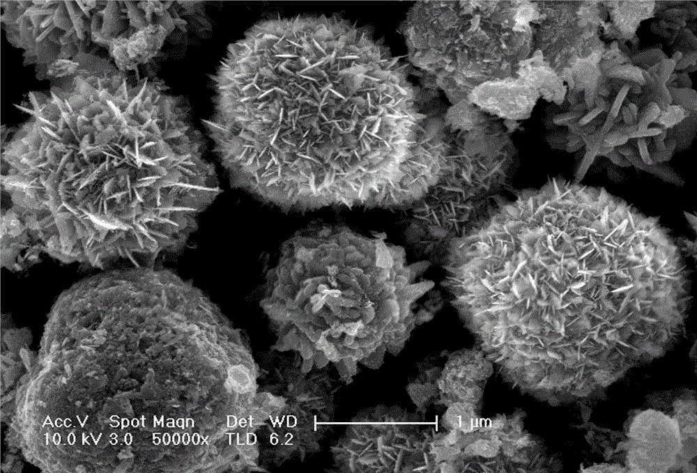 Preparation method for Ag doped ZnO nanometer gas sensitive material