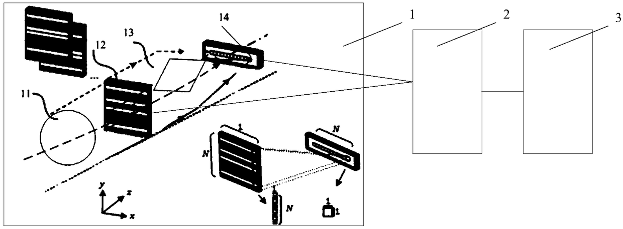 Compressed sensing imaging method, apparatus, device and system and storage medium