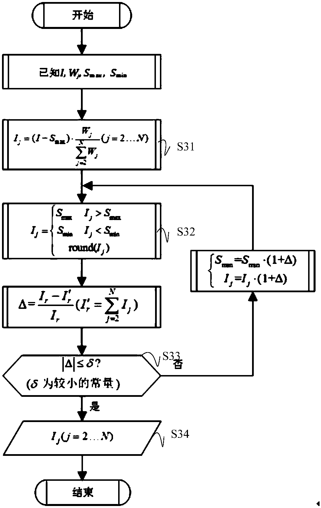 Compressed sensing imaging method, apparatus, device and system and storage medium