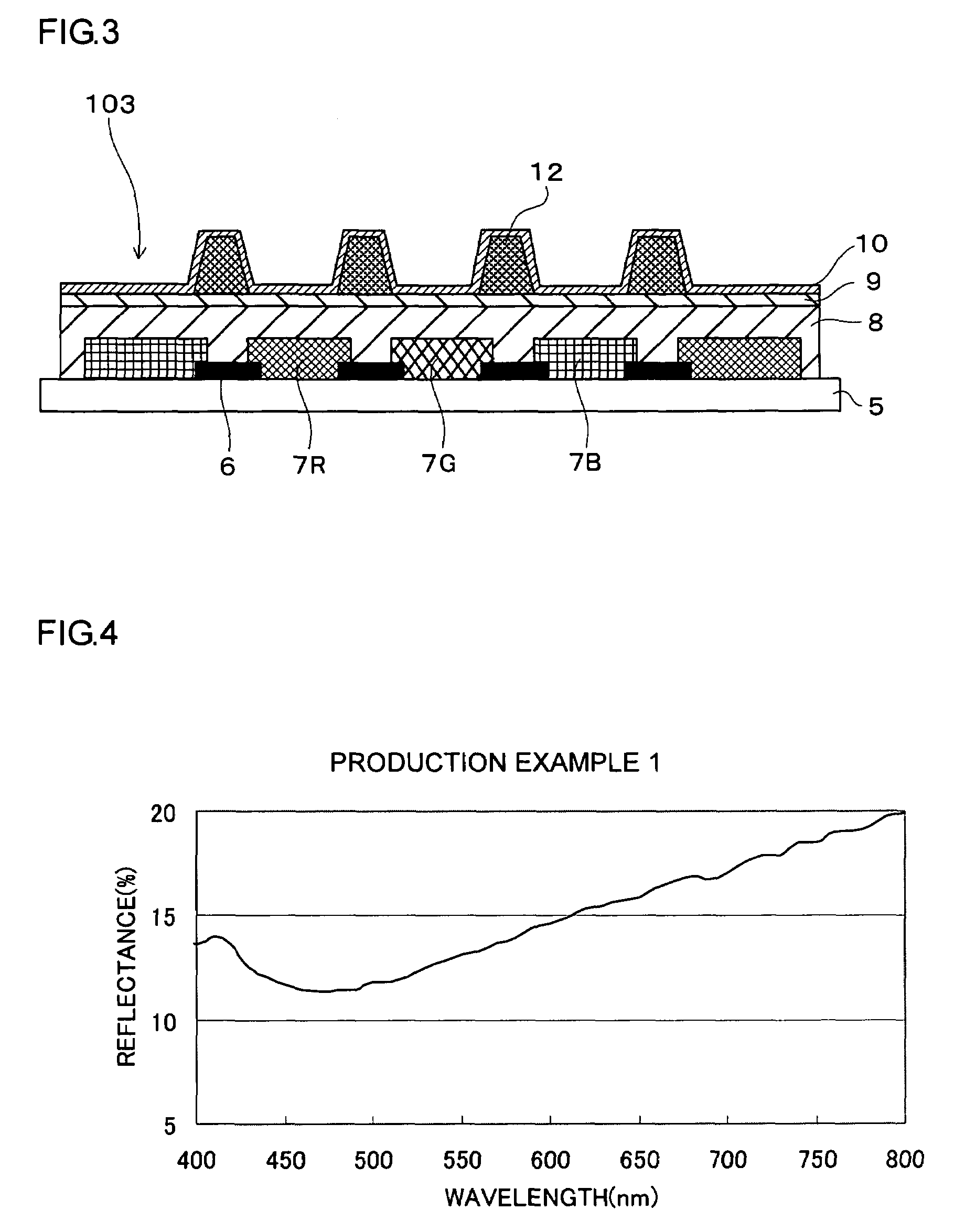 Black resin composition for display device, and member for display device