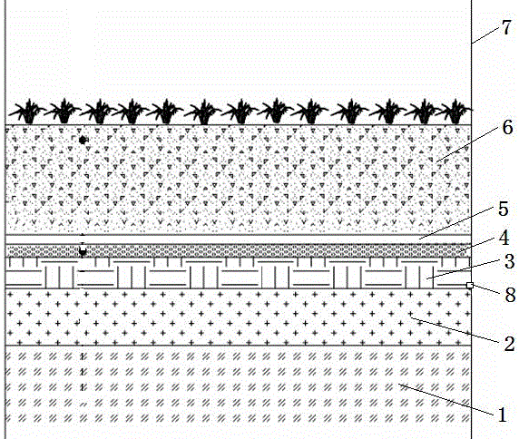 Method for roof greening by utilizing maintain rice