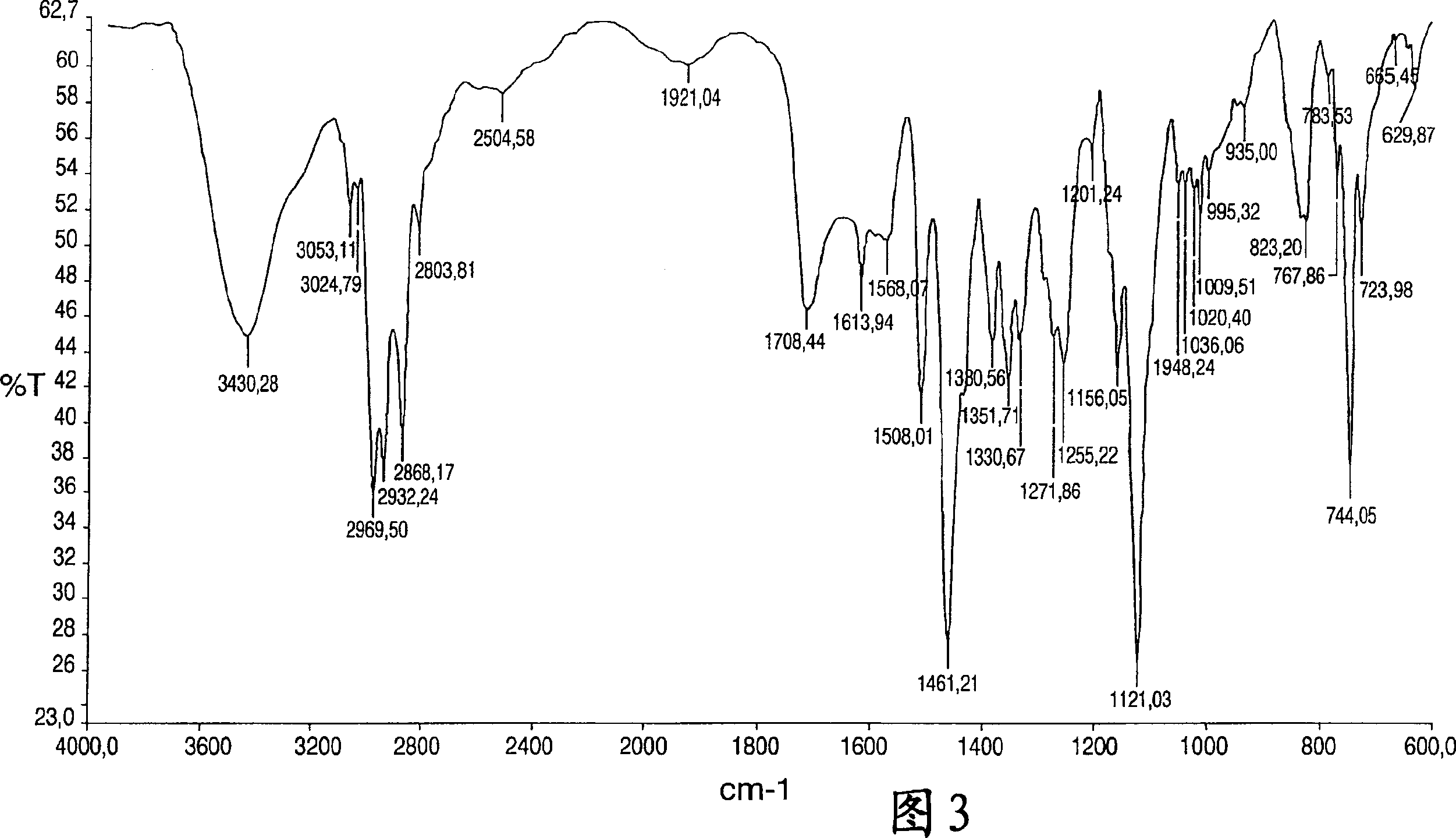 Polymorph of acid 4-[2-[4-[1-2-ethoxyethyl)-1h-benzimidazole-2-il]-1-piper idinyl]ethyl]-dollar G (A), dollar G (A)-dimethyl-benzeneacetic