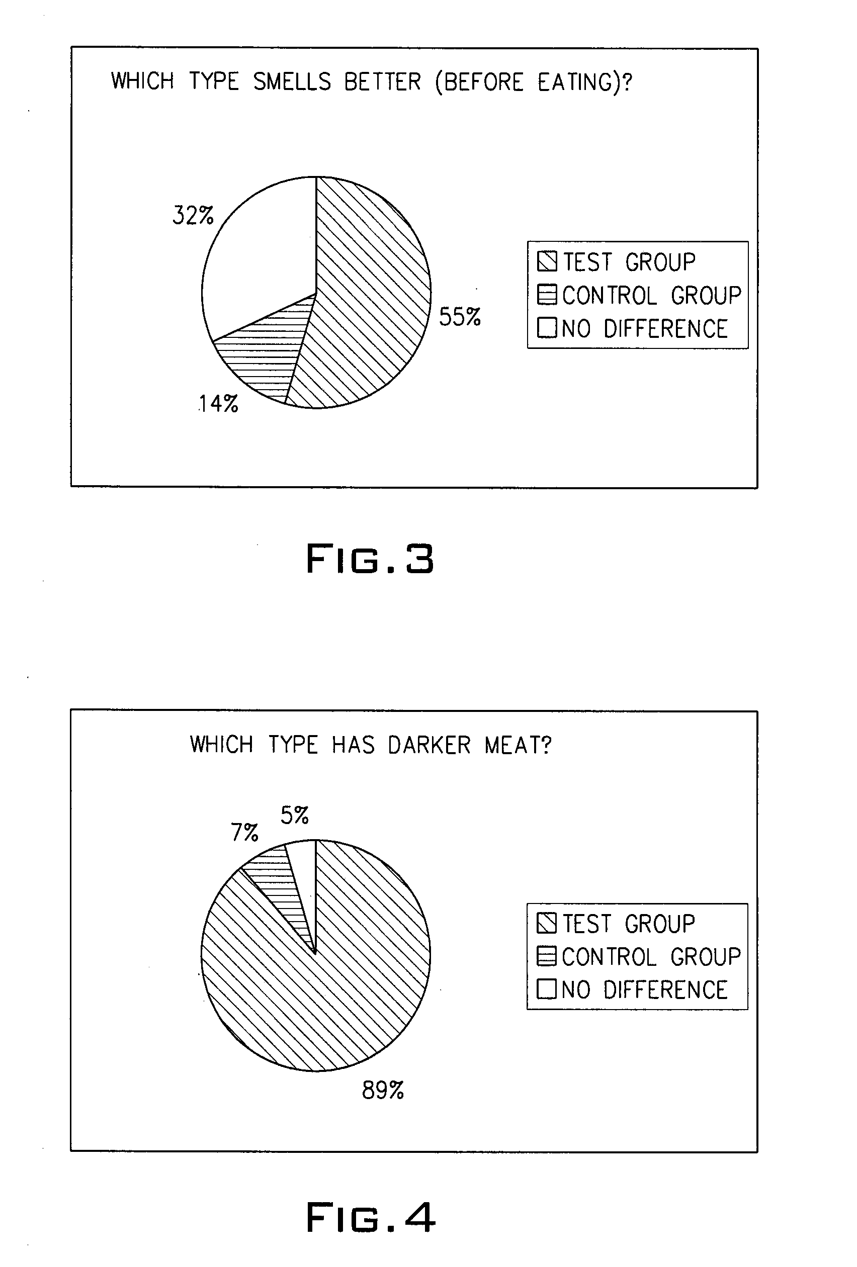 Method of treating food waste using acidogenic koji mold