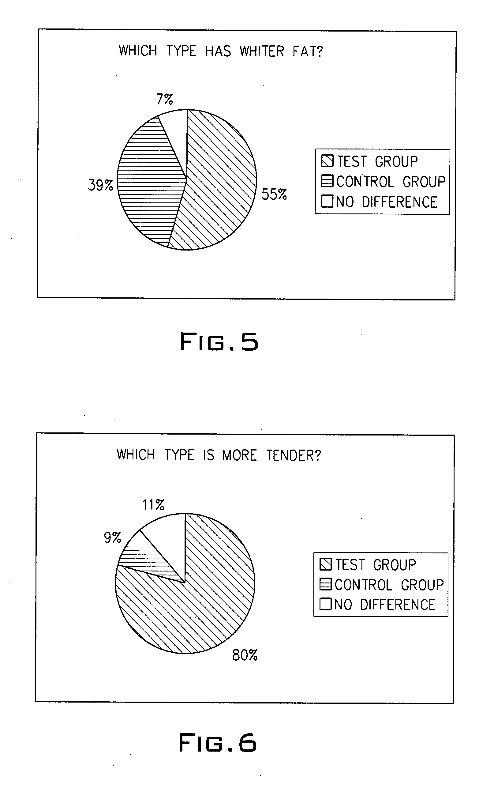 Method of treating food waste using acidogenic koji mold