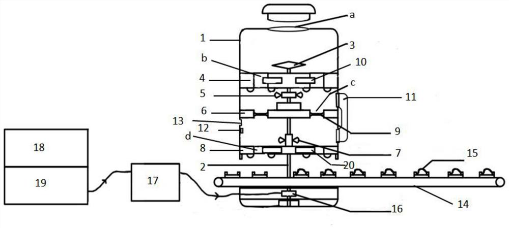 A crushing, screening and mixing machine