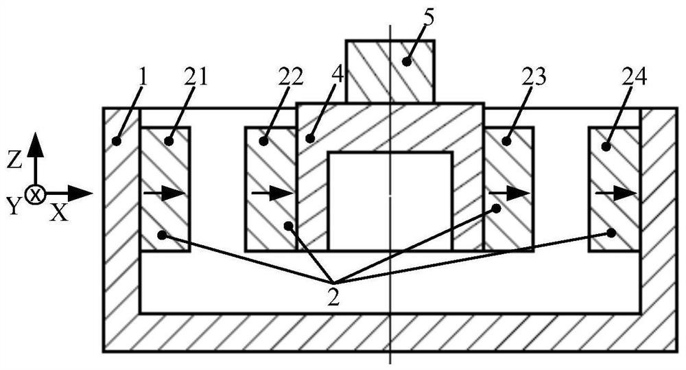 Horizontal two-degree-of-freedom electromagnetic vibration isolation device based on parallel connection of magnetic gravitational positive and negative stiffness