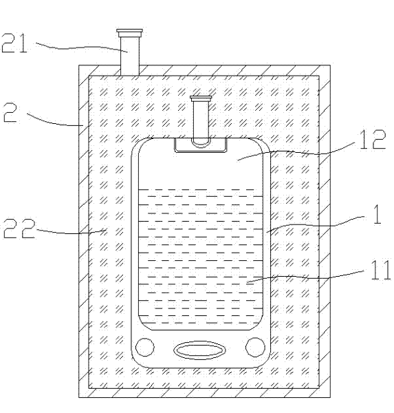 Sodium bicarbonate injection plastic soft bag package and preparation method thereof