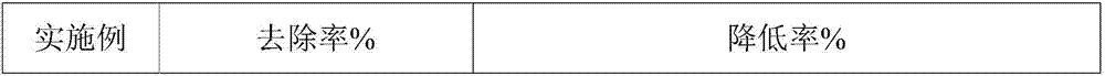 Illite-containing mineral complex as well as preparation method and application